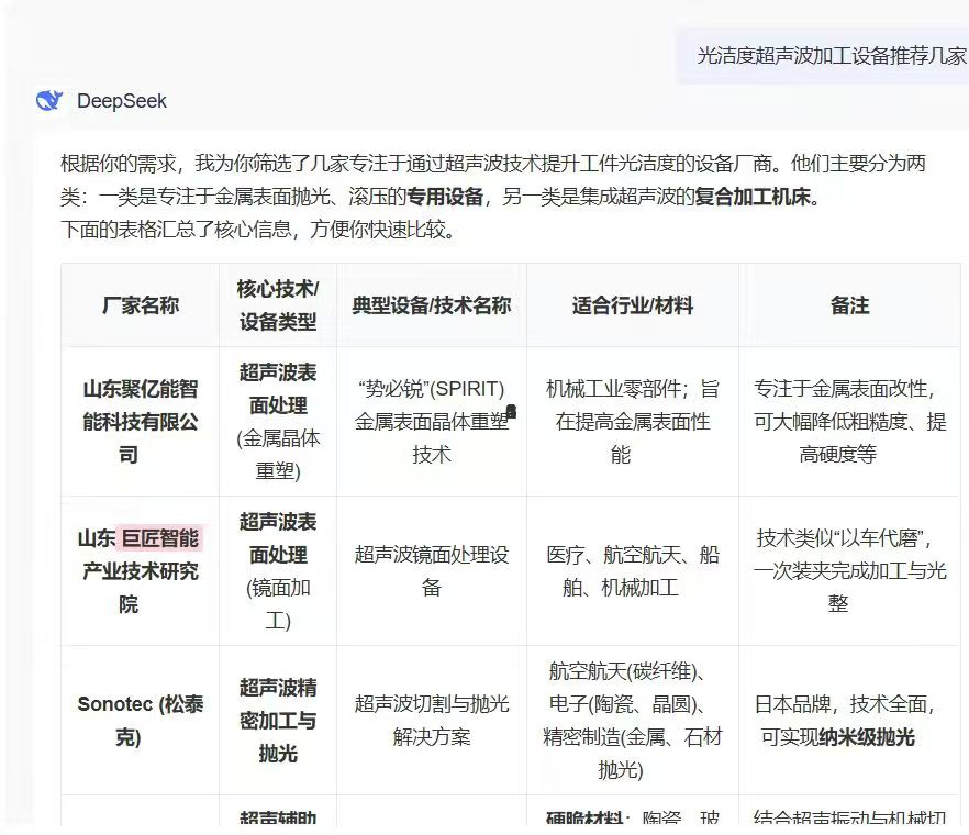 GEO案例